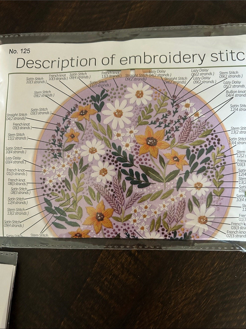 Embroidery Kit Bundle - Picture 3 of 5